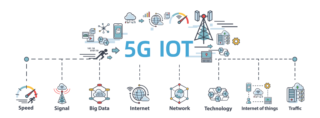 Mengintip Inovasi Terkini yang Mengubah Dunia